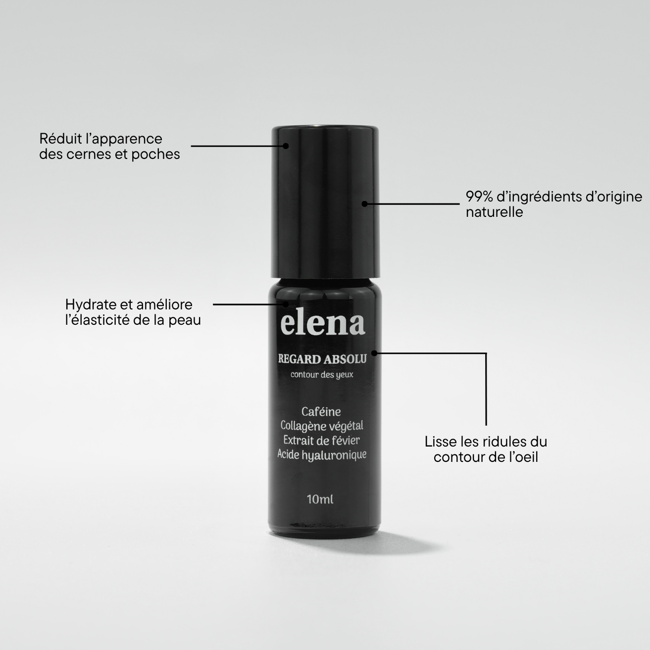 Contour des Yeux - Bienfaits SVT