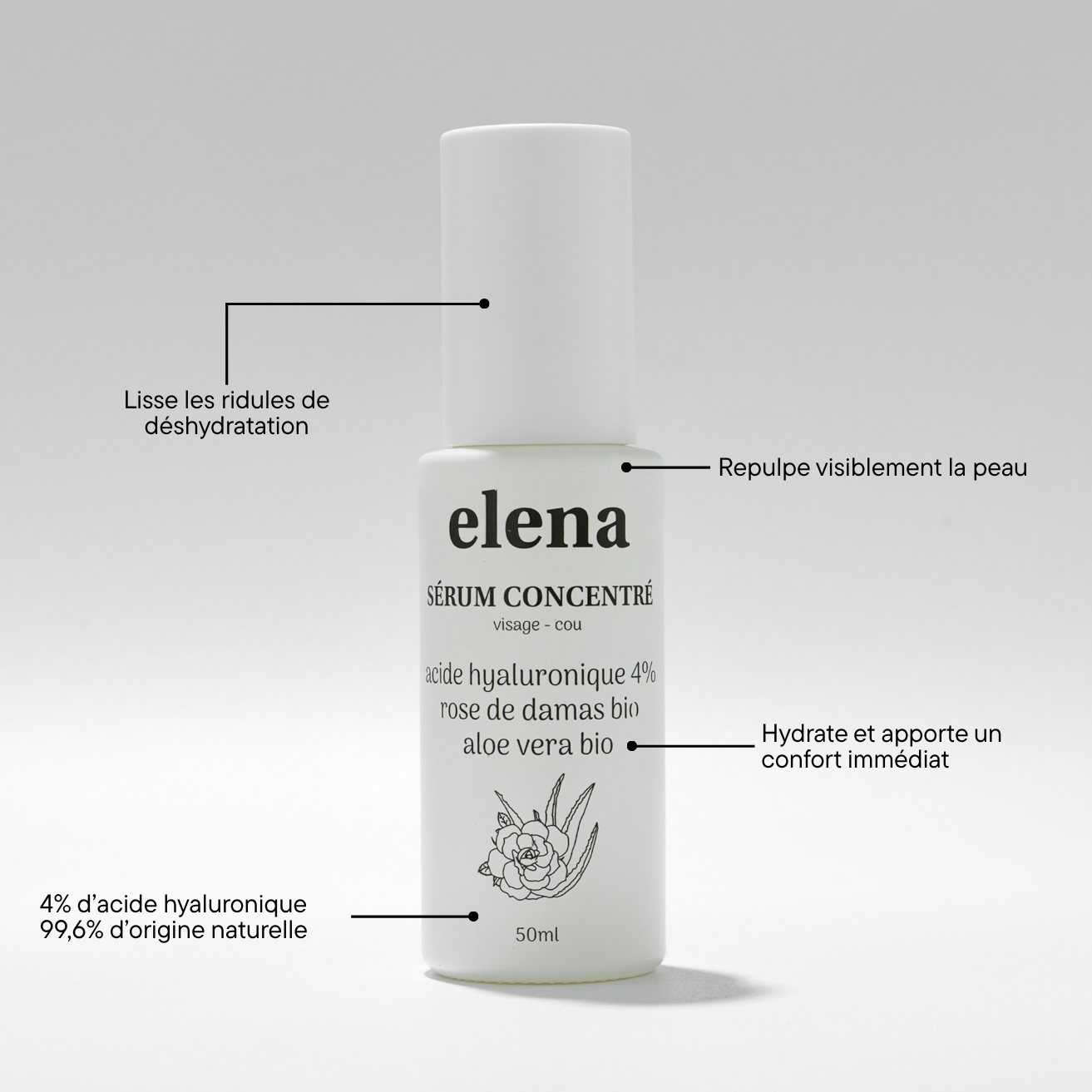 Sérum Concentré - Bienfaits SVT